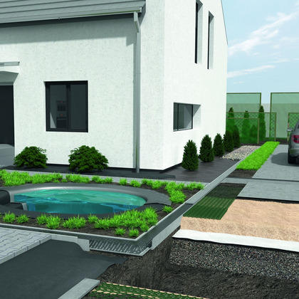 Drenaj -Sisteme de drenaj